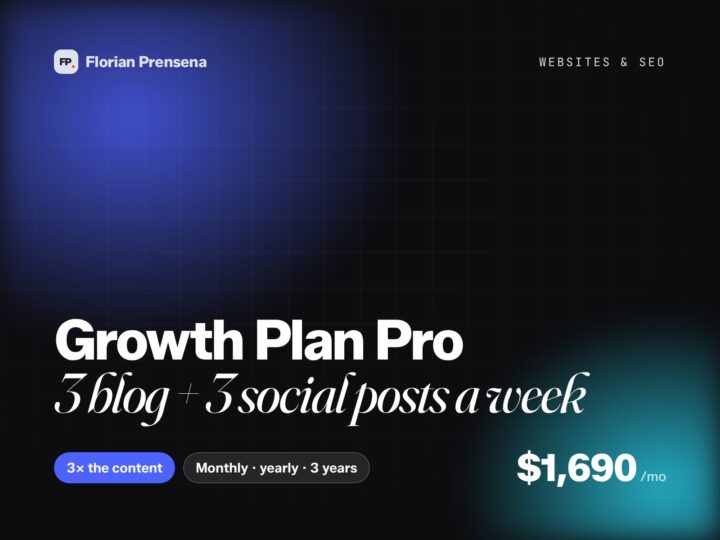 Growth Plan Pro — 3 blog + 3 social posts a week